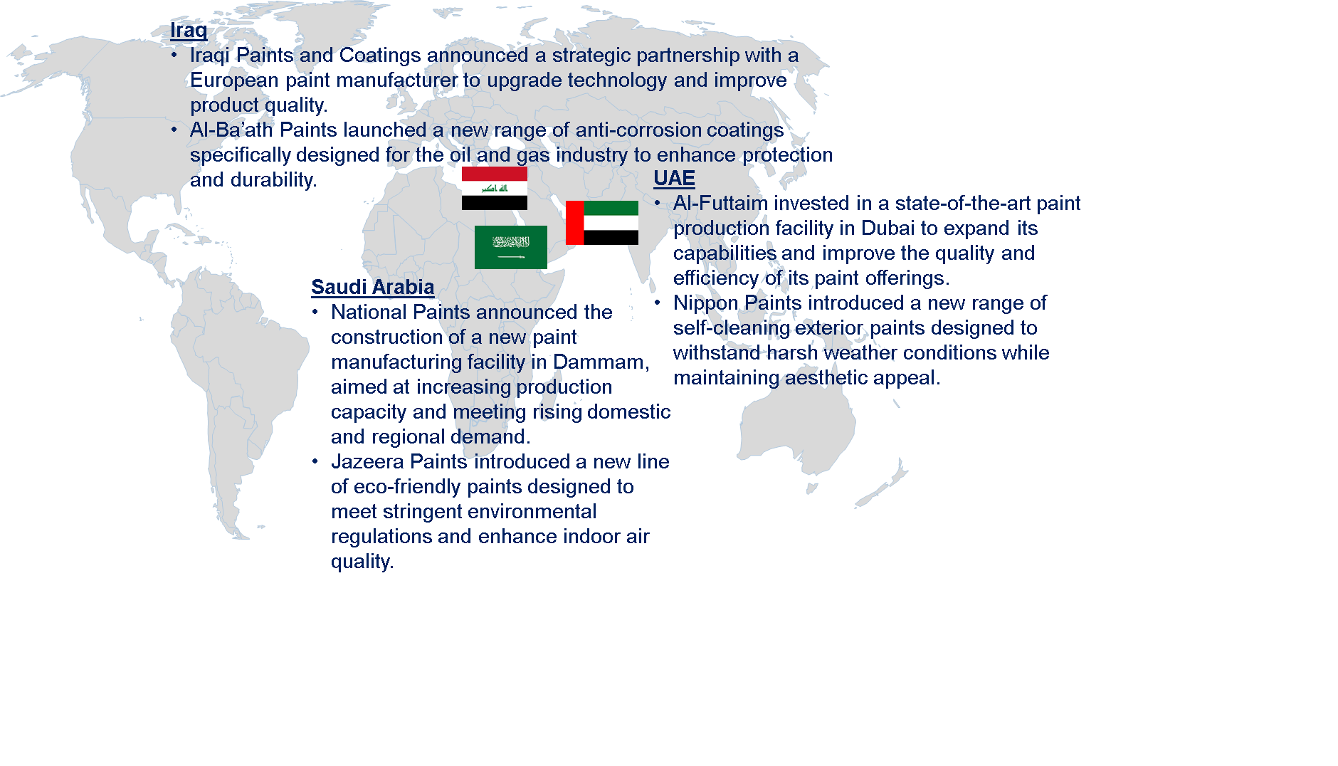 MENA Paint and Coating Market Trends by Region